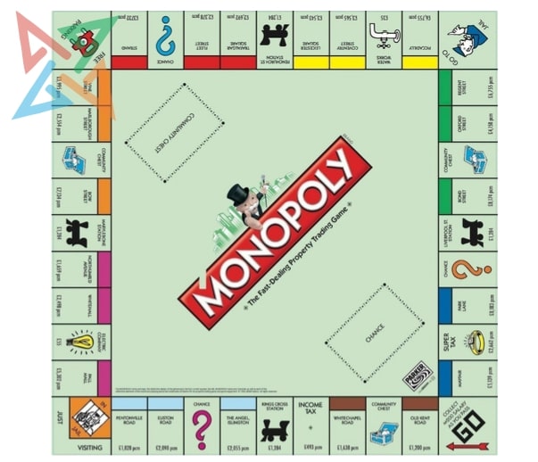 Monopoly Clásico 2019 - AKATAKA